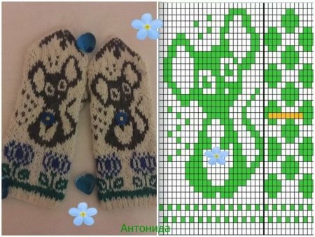 Жаккард для детских варежек