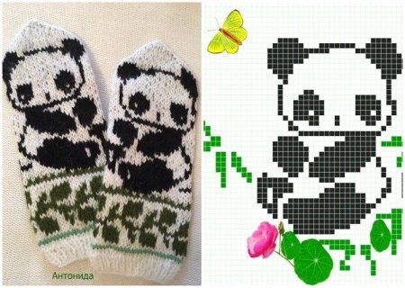 Носки Панда спицами