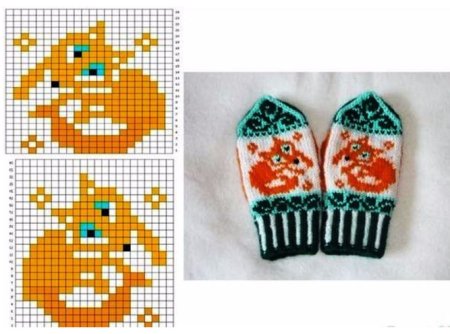 Детский жаккард для варежек