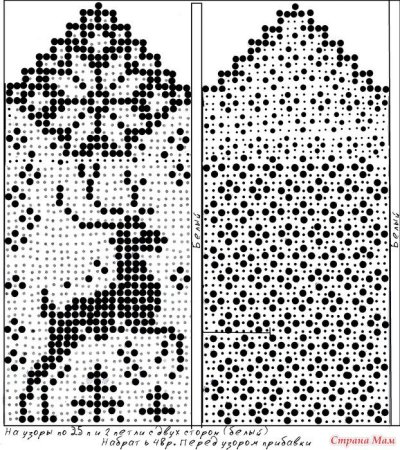Варежки жаккард олени схема