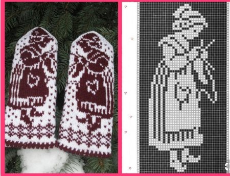 Варежки рисунок