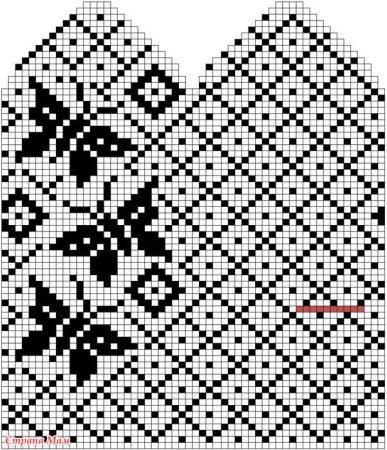 Ирина Романова жаккардовые варежки