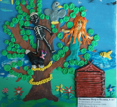 Пластилинография кот ученый Пушкина