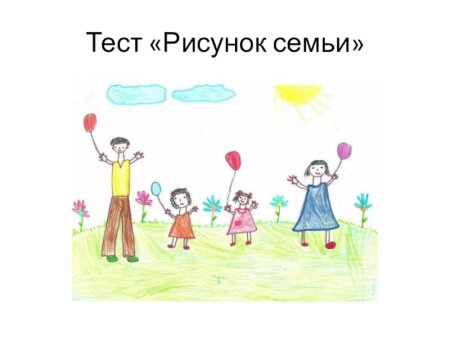 Рисунок семьи проективная методика