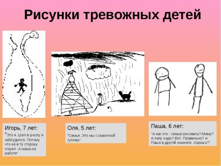 Психологические рисунки для детей
