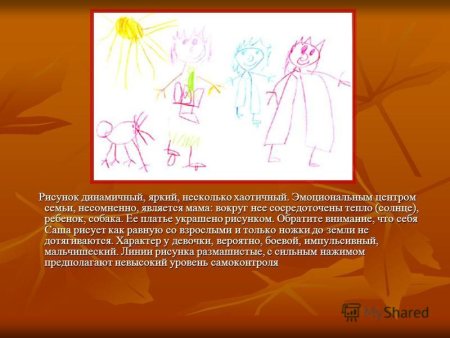 Расшифровка детского рисунка