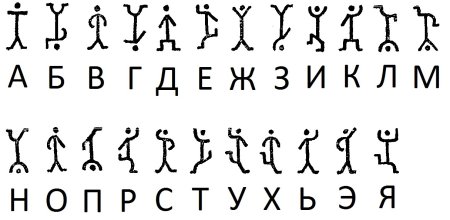 Шифр Конан Дойля Пляшущие человечки