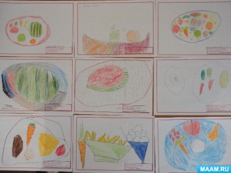 Рисование полезные продукты в подготовительной группе