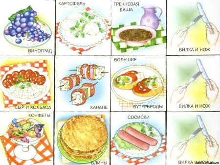 Еда сбоку тарелка мультяшная