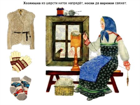 Девушка прядет пряжу