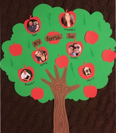 Генеалогическое Древо Family Tree
