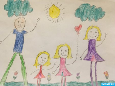Рисунок семьи для детей 6 лет