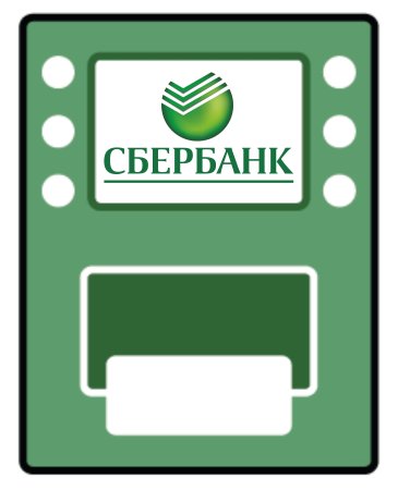Наклейки на Банкомат