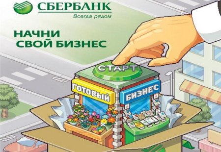 Франшиза Сбербанк