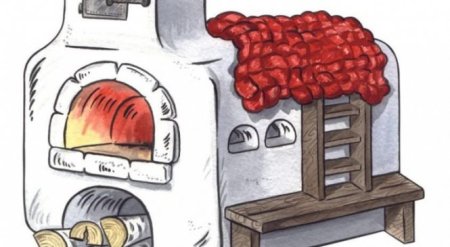 Печь из сказки