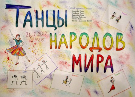 Плакат на тему танцы