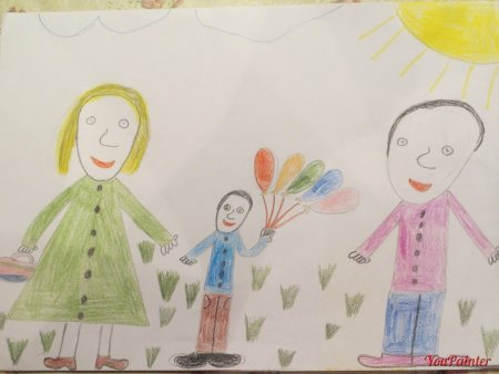 Детские рисунки семьи