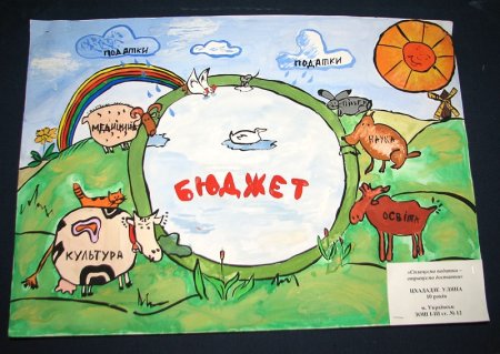 Рисунок на тему налоги