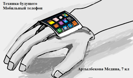 Часы будущего рисунки