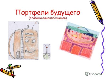Школьные принадлежности будущего