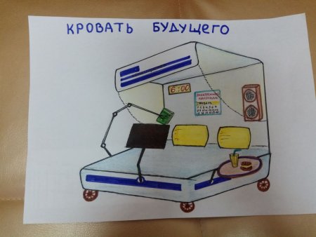 Предметы будущего рисунки