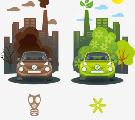 Автомобиль и экология