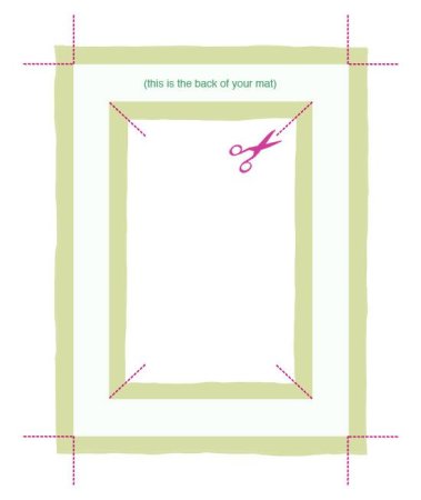 Рамка паспарту для рисунка