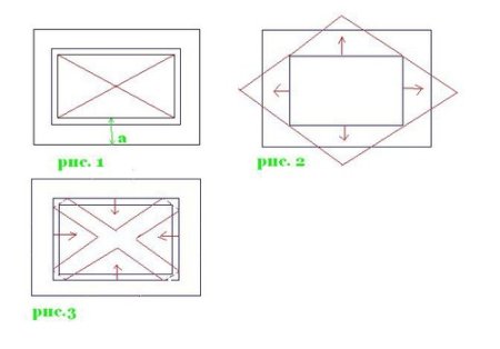 Паспарту для рисунка а4 Размеры