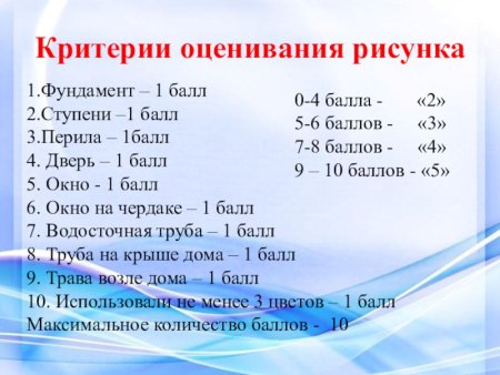 Критерии оценки рисунка