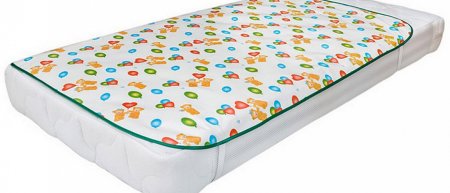 Клеенка на матрас