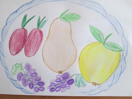 Рисование фрукты в тарелке для детей