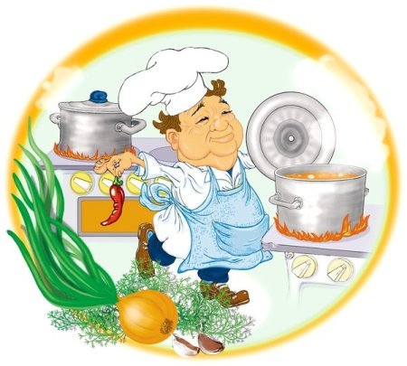 Картина повара для детей