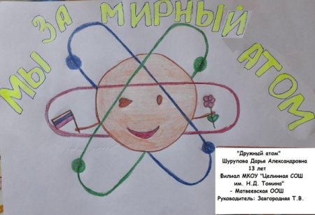 Мирный атом