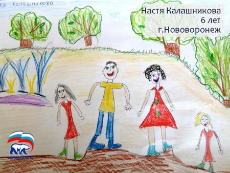 Детский рисунок человека