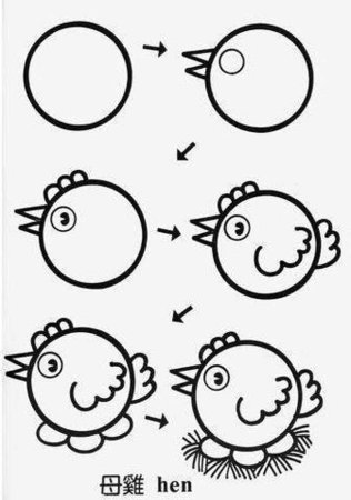 Рисование из кругов для детей