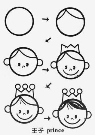 Рисование для детей из кружков