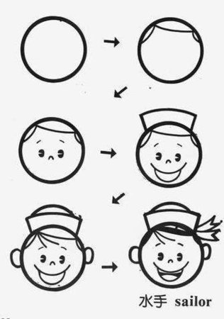 Рисование кругами для детей