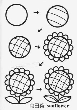 Рисование для детей из кружочков
