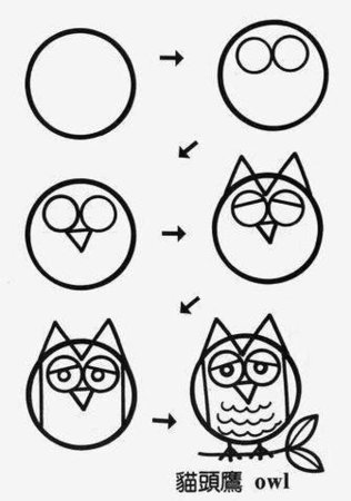 Рисование животных из кругов