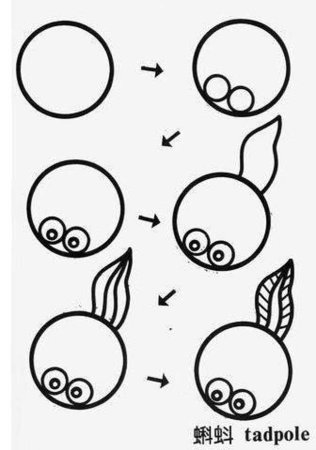 Рисование из кругов для детей