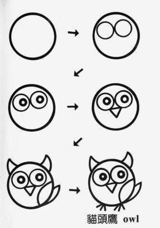 Рисование в кругу для дошкольников