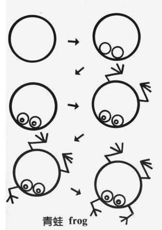 Рисование кружочками