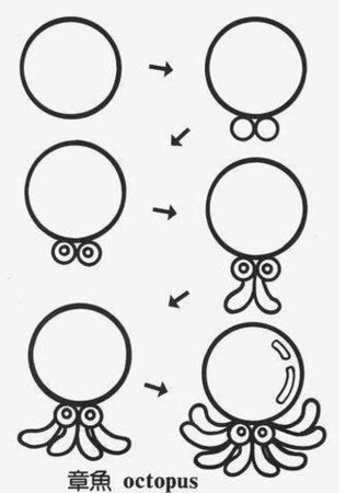 Рисунки из кругов