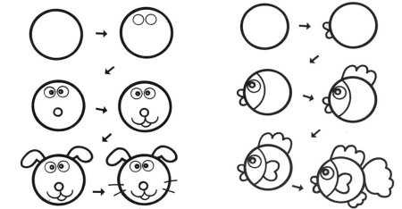 Предметное рисование