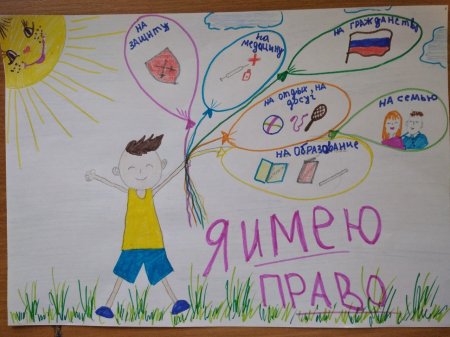 Рисунок на тему будущее моей Родины