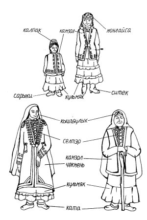 Башкирский костюм раскраска