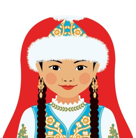 Конкурс рисунков национальный костюм