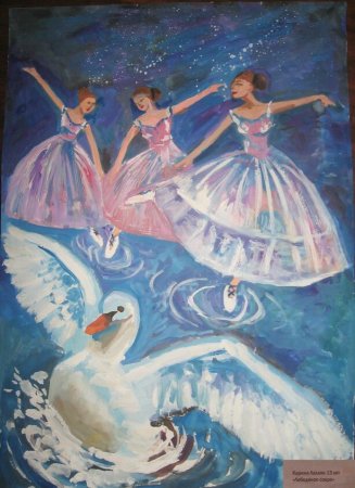 Картина Лебединое озеро Чайковский
