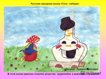 Иллюстрация к сказке гуси-лебеди 2 класс