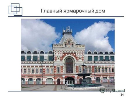Нижегородская ярмарка рисунок главный ярмарочный дом
